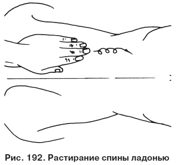 Целительные точки от всех болезней в пошаговых схемах Целительные точки от всех болезней в пошаговых схемах
