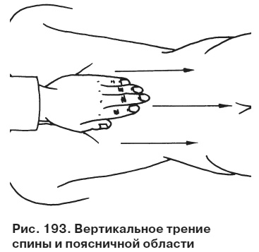 Целительные точки от всех болезней в пошаговых схемах Целительные точки от всех болезней в пошаговых схемах