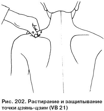 Целительные точки от всех болезней в пошаговых схемах Целительные точки от всех болезней в пошаговых схемах