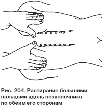 Целительные точки от всех болезней в пошаговых схемах Целительные точки от всех болезней в пошаговых схемах