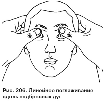 Целительные точки от всех болезней в пошаговых схемах Целительные точки от всех болезней в пошаговых схемах