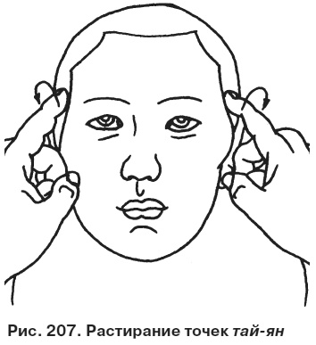 Целительные точки от всех болезней в пошаговых схемах Целительные точки от всех болезней в пошаговых схемах