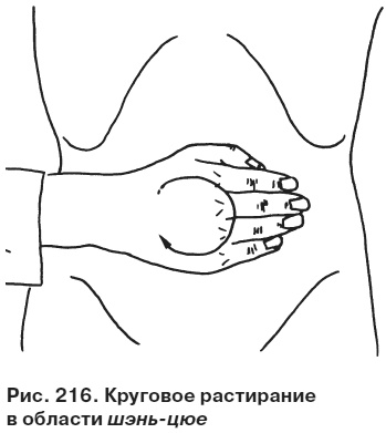 Целительные точки от всех болезней в пошаговых схемах Целительные точки от всех болезней в пошаговых схемах