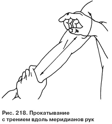 Целительные точки от всех болезней в пошаговых схемах Целительные точки от всех болезней в пошаговых схемах
