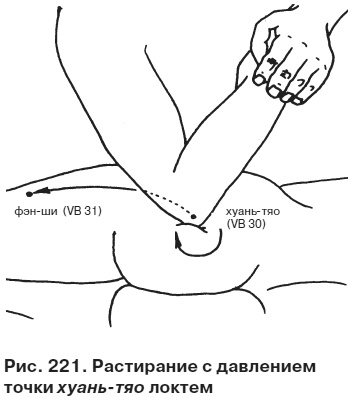 Целительные точки от всех болезней в пошаговых схемах Целительные точки от всех болезней в пошаговых схемах