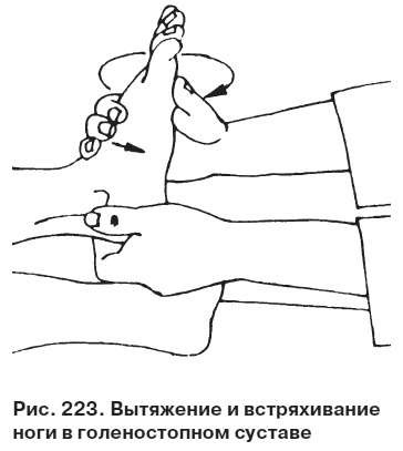 Целительные точки от всех болезней в пошаговых схемах Целительные точки от всех болезней в пошаговых схемах