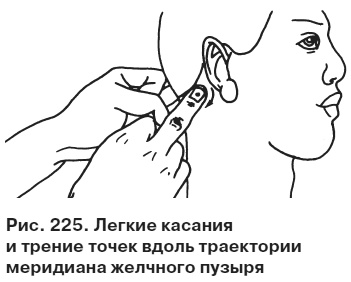 Целительные точки от всех болезней в пошаговых схемах Целительные точки от всех болезней в пошаговых схемах