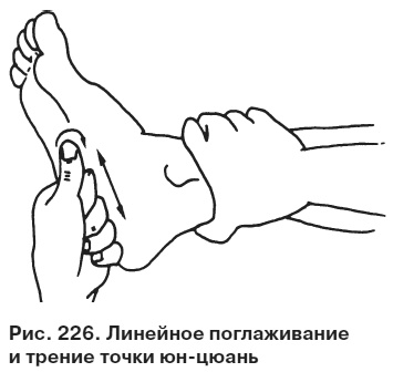 Целительные точки от всех болезней в пошаговых схемах Целительные точки от всех болезней в пошаговых схемах
