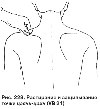 Целительные точки от всех болезней в пошаговых схемах Целительные точки от всех болезней в пошаговых схемах