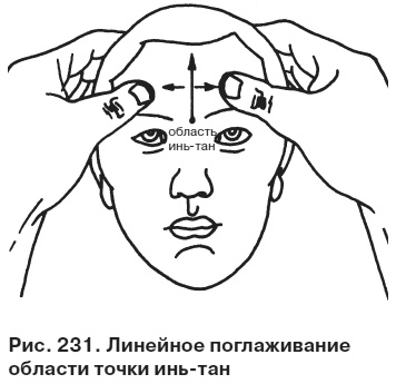 Целительные точки от всех болезней в пошаговых схемах Целительные точки от всех болезней в пошаговых схемах