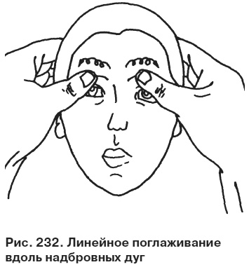 Целительные точки от всех болезней в пошаговых схемах Целительные точки от всех болезней в пошаговых схемах