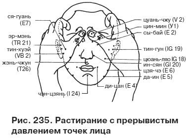 Целительные точки от всех болезней в пошаговых схемах Целительные точки от всех болезней в пошаговых схемах