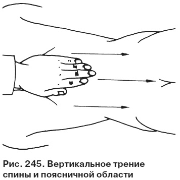 Целительные точки от всех болезней в пошаговых схемах Целительные точки от всех болезней в пошаговых схемах