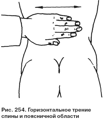 Целительные точки от всех болезней в пошаговых схемах Целительные точки от всех болезней в пошаговых схемах
