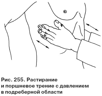 Целительные точки от всех болезней в пошаговых схемах Целительные точки от всех болезней в пошаговых схемах