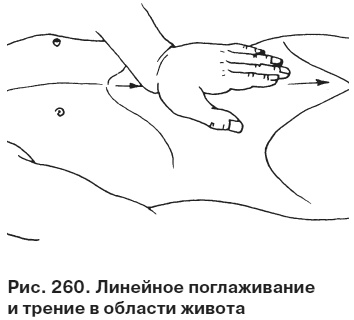 Целительные точки от всех болезней в пошаговых схемах Целительные точки от всех болезней в пошаговых схемах
