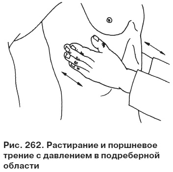 Целительные точки от всех болезней в пошаговых схемах Целительные точки от всех болезней в пошаговых схемах