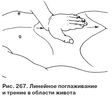 Целительные точки от всех болезней в пошаговых схемах Целительные точки от всех болезней в пошаговых схемах