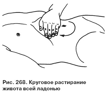 Целительные точки от всех болезней в пошаговых схемах Целительные точки от всех болезней в пошаговых схемах