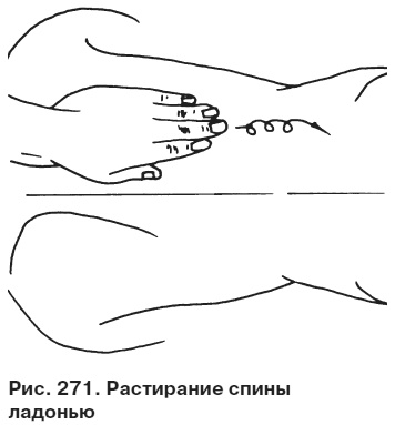 Целительные точки от всех болезней в пошаговых схемах Целительные точки от всех болезней в пошаговых схемах