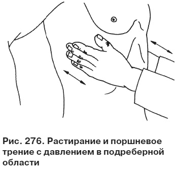 Целительные точки от всех болезней в пошаговых схемах Целительные точки от всех болезней в пошаговых схемах