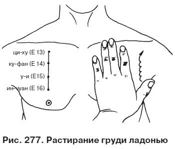 Целительные точки от всех болезней в пошаговых схемах Целительные точки от всех болезней в пошаговых схемах