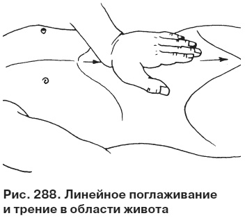 Целительные точки от всех болезней в пошаговых схемах Целительные точки от всех болезней в пошаговых схемах
