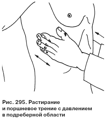 Целительные точки от всех болезней в пошаговых схемах Целительные точки от всех болезней в пошаговых схемах