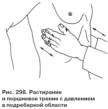 Целительные точки от всех болезней в пошаговых схемах Целительные точки от всех болезней в пошаговых схемах