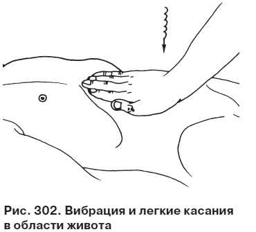 Целительные точки от всех болезней в пошаговых схемах Целительные точки от всех болезней в пошаговых схемах