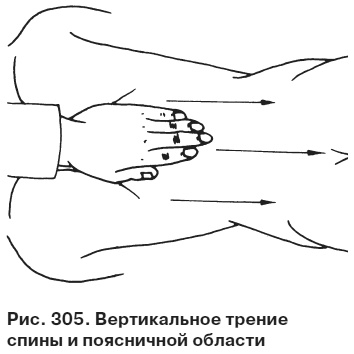 Целительные точки от всех болезней в пошаговых схемах Целительные точки от всех болезней в пошаговых схемах
