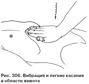 Целительные точки от всех болезней в пошаговых схемах Целительные точки от всех болезней в пошаговых схемах