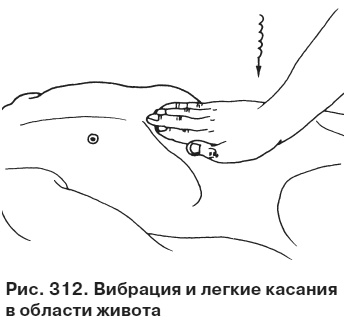 Целительные точки от всех болезней в пошаговых схемах Целительные точки от всех болезней в пошаговых схемах
