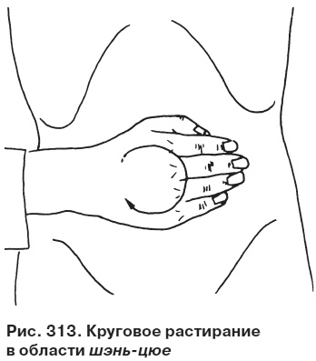 Целительные точки от всех болезней в пошаговых схемах Целительные точки от всех болезней в пошаговых схемах