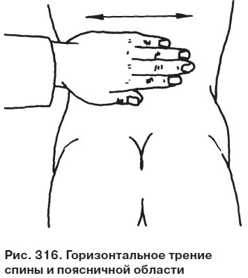 Целительные точки от всех болезней в пошаговых схемах Целительные точки от всех болезней в пошаговых схемах