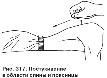 Целительные точки от всех болезней в пошаговых схемах Целительные точки от всех болезней в пошаговых схемах