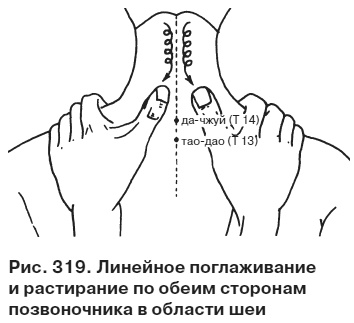 Целительные точки от всех болезней в пошаговых схемах Целительные точки от всех болезней в пошаговых схемах