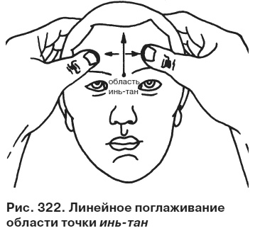 Целительные точки от всех болезней в пошаговых схемах Целительные точки от всех болезней в пошаговых схемах