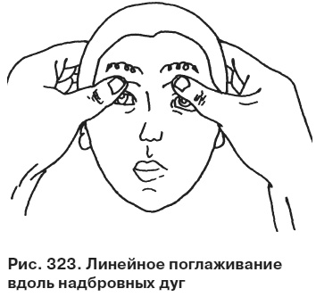 Целительные точки от всех болезней в пошаговых схемах Целительные точки от всех болезней в пошаговых схемах