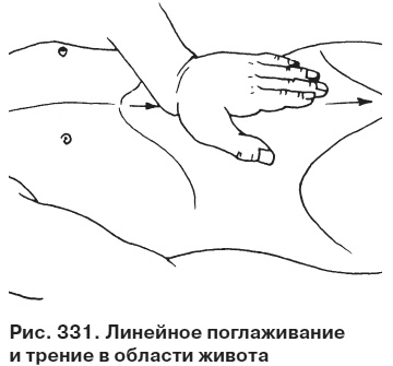 Целительные точки от всех болезней в пошаговых схемах Целительные точки от всех болезней в пошаговых схемах