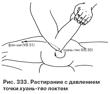 Целительные точки от всех болезней в пошаговых схемах Целительные точки от всех болезней в пошаговых схемах