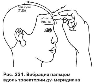 Целительные точки от всех болезней в пошаговых схемах Целительные точки от всех болезней в пошаговых схемах