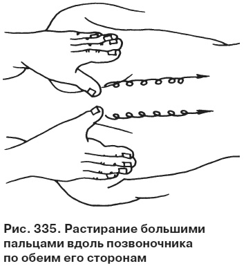 Целительные точки от всех болезней в пошаговых схемах Целительные точки от всех болезней в пошаговых схемах