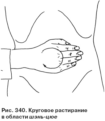 Целительные точки от всех болезней в пошаговых схемах Целительные точки от всех болезней в пошаговых схемах