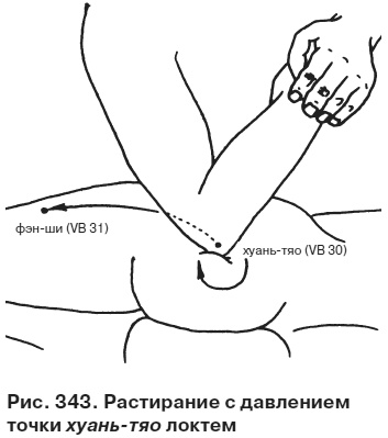 Целительные точки от всех болезней в пошаговых схемах Целительные точки от всех болезней в пошаговых схемах