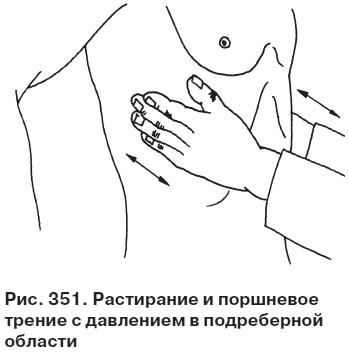 Целительные точки от всех болезней в пошаговых схемах Целительные точки от всех болезней в пошаговых схемах