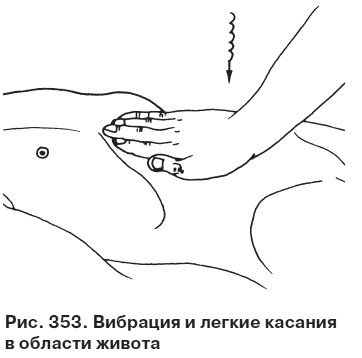 Целительные точки от всех болезней в пошаговых схемах Целительные точки от всех болезней в пошаговых схемах
