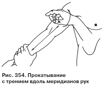 Целительные точки от всех болезней в пошаговых схемах Целительные точки от всех болезней в пошаговых схемах