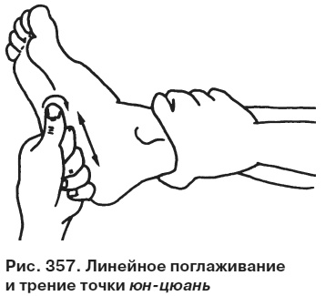Целительные точки от всех болезней в пошаговых схемах Целительные точки от всех болезней в пошаговых схемах