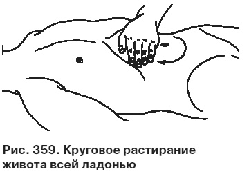 Целительные точки от всех болезней в пошаговых схемах Целительные точки от всех болезней в пошаговых схемах